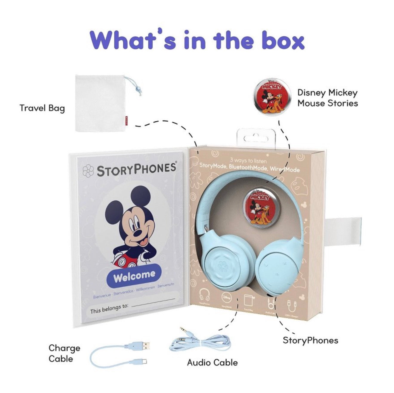 Disney StoryPhones Storytelling Bluetooth Wireless Kids Headphones – Mickey Edition | Hybrid Wired/Wireless